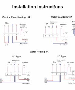 Termostato inteligente WiFi