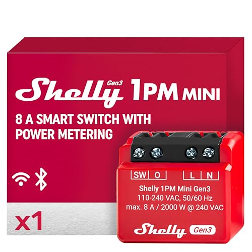 Shelly 1PM Mini Gen 3 Shelly 1PM Mini Gen 3