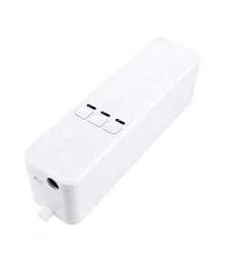 SafeHome PT901JL Motor Persianas