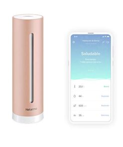 Netatmo Home Coach Monitor
