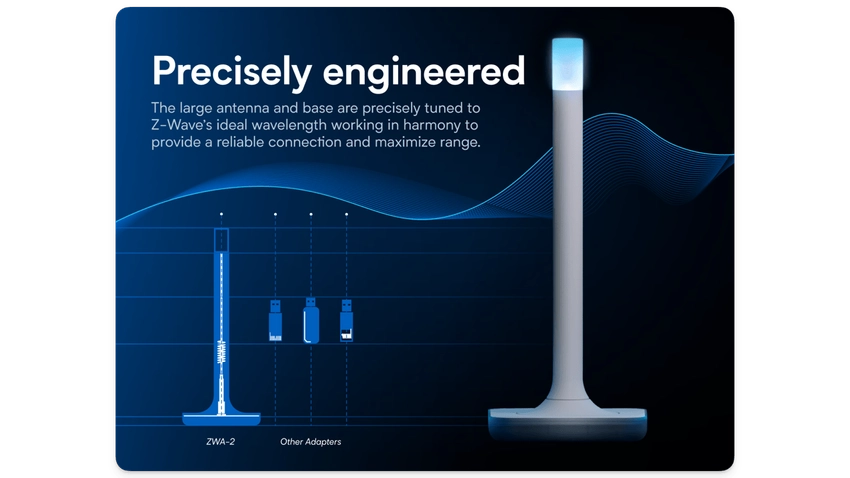 Home Assistant Z-Wave Conexión
