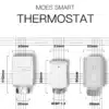 Moes ZigBee30 TRV Alexa Moes-Actuador