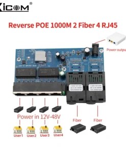 SConnect SC Gigabit Media Converter