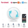MOES ZigBee Scene Switch 4G