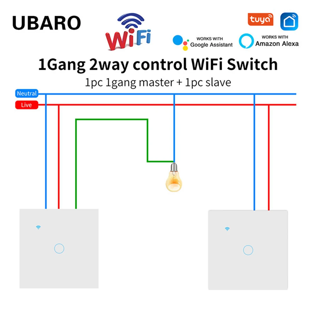 Sd26a55138a21413fa71e6ec00345f97bq.webp UBARO Tuya Smart Interruptor Táctil