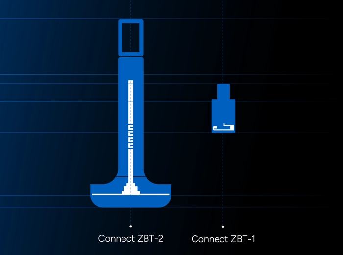 Home Assistant Imprescindible ZBT-2 3 Diagram of the how the ZBT-1 antenna compares to the new antenna of the ZBT-2