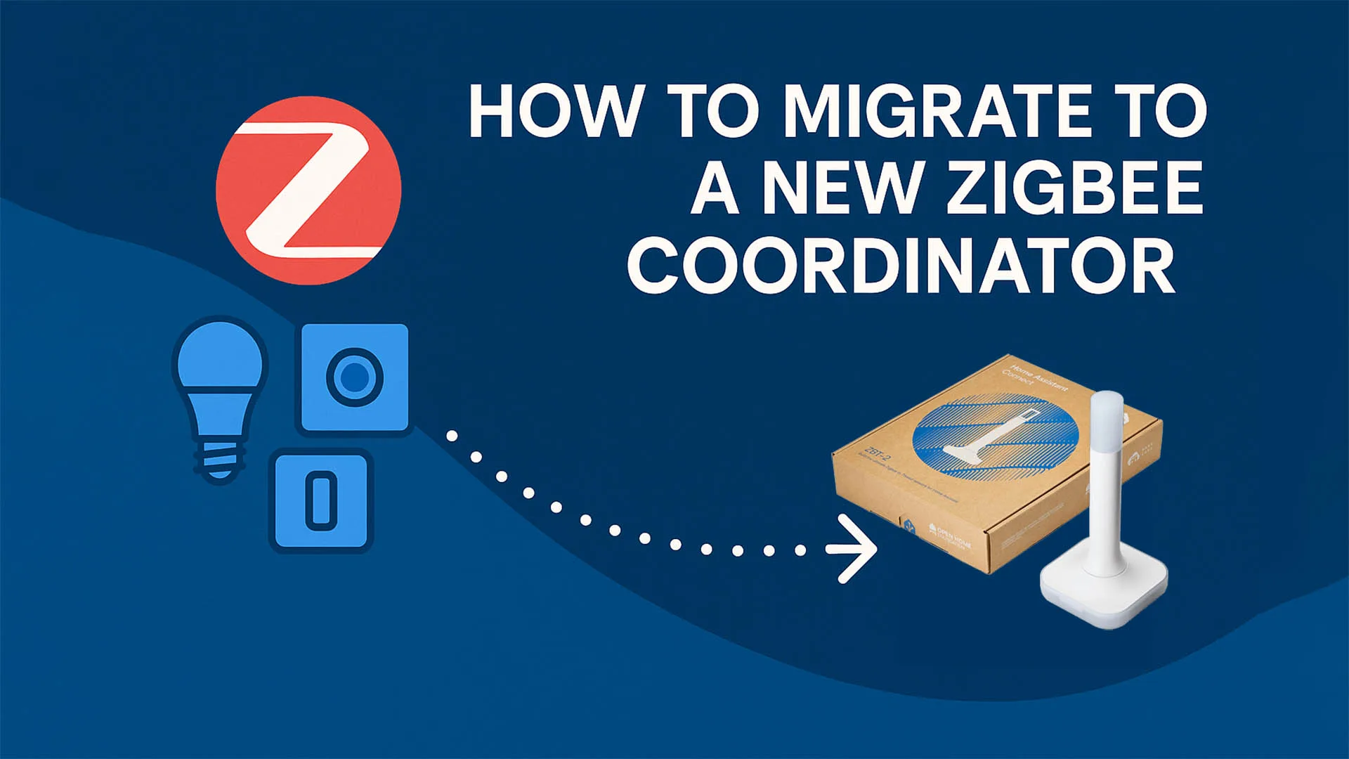 Migra tu Zigbee ahora Migra tu Zigbee ahora