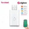 Tuya Zigbee 30 USB Repetidor Tuya Zigbee 30 USB Repetidor