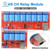 Control Remoto Ethernet 8 Relés