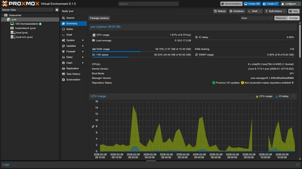 Guía Proxmox 9 Home Assistant Guía Proxmox 9 Home Assistant