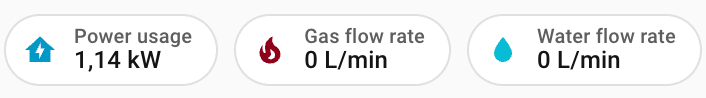 Domótica Limpia 2026.3 2 Captura de pantalla de los nuevos indicadores en el Dashboard de Energía.