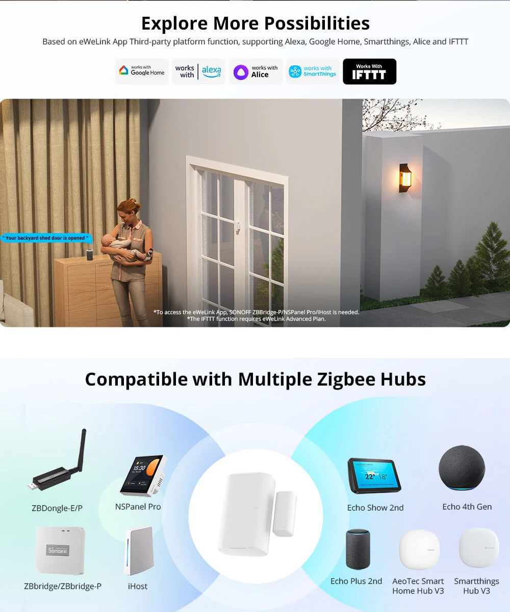 S61eceb1bea244ecebe83d2492393e3492.webp SONOFF SNZB04P Sensor Zigbee
