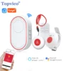 Topvico Botón Pánico WiFi