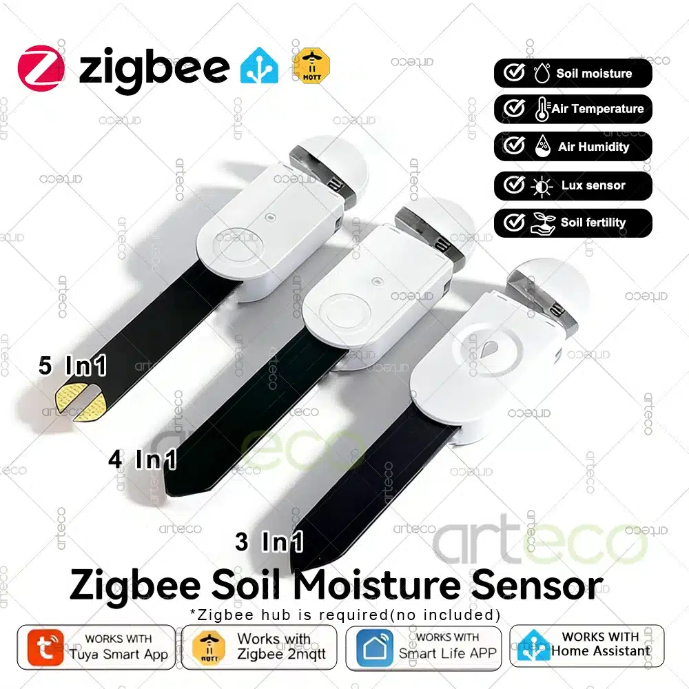 S693a737edbe944ea9c85eaec1c943576z.webp Medidor Zigbee Z2MQTT Tuya