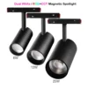Miboxer Zigbee 30 Foco