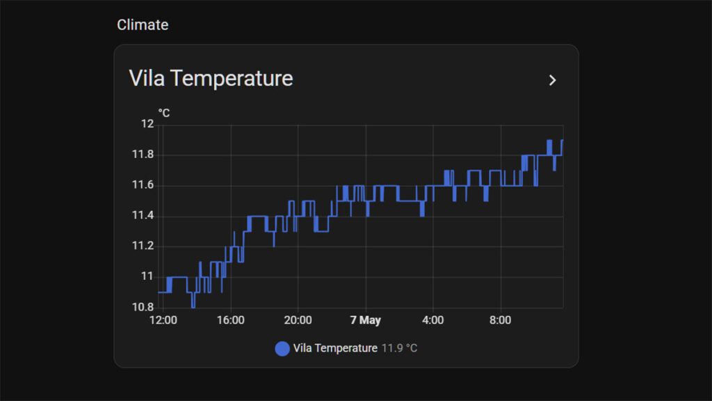 Home Assistant: Guía Completa 7 Home Assistant MCP Server Creating Dashboards and Cards