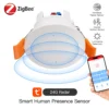 ZigBee MmWave Radar Sensor 24G