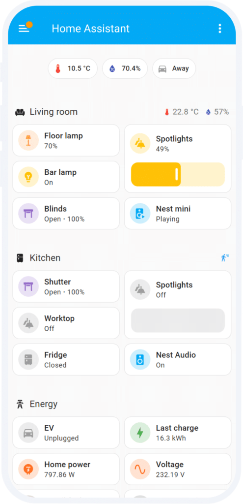 Qué es Home Assistant: guía para principiantes para tu hogar inteligente (2026)