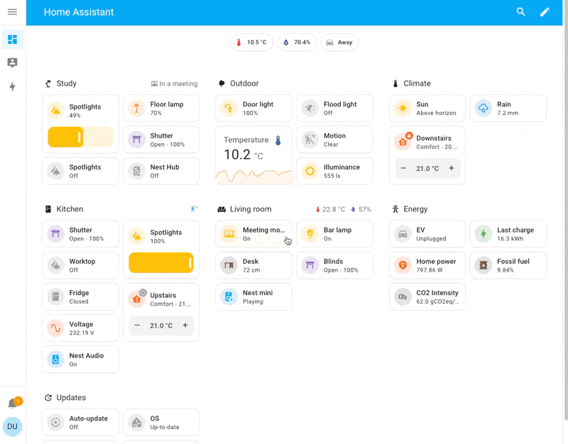 Qué es Home Assistant: guía para principiantes para tu hogar inteligente (2026) 1 Paneles personalizables de Home Assistant con arrastrar y soltar
